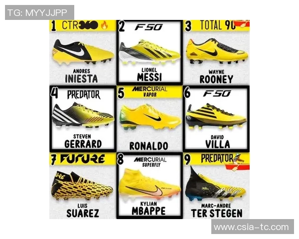 各大足球明星推荐的足球鞋款式与性能分析